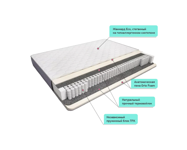 Матрас Сонель 1600*2000