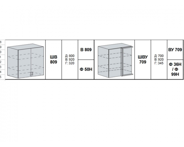Кухонный гарнитур Бронкс дуб вотан / бетон